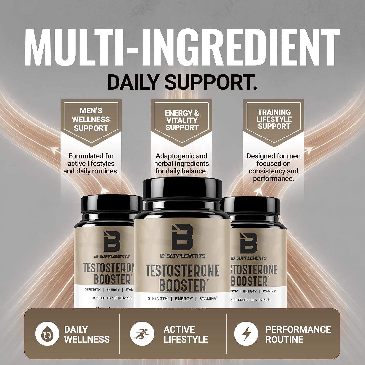 Daily support ingredient blend in Iron Brothers Testosterone Booster for Men