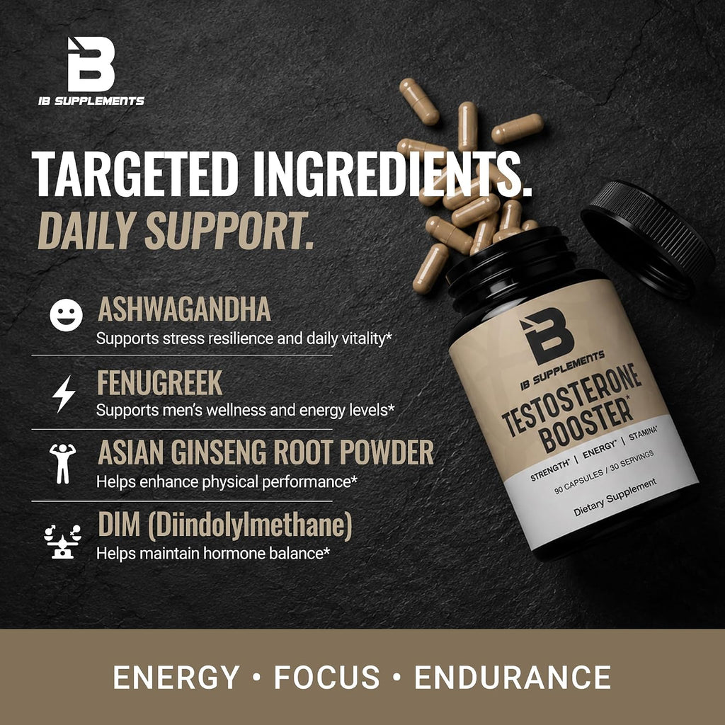 Targeted ingredients in Iron Brothers Testosterone Booster for Men