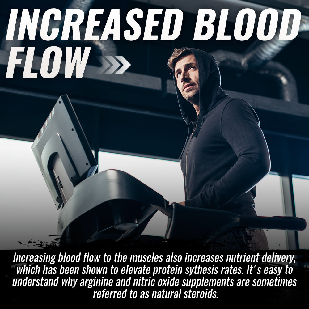 Nitric Oxide Booster Iron Brothers Supplements | Canada