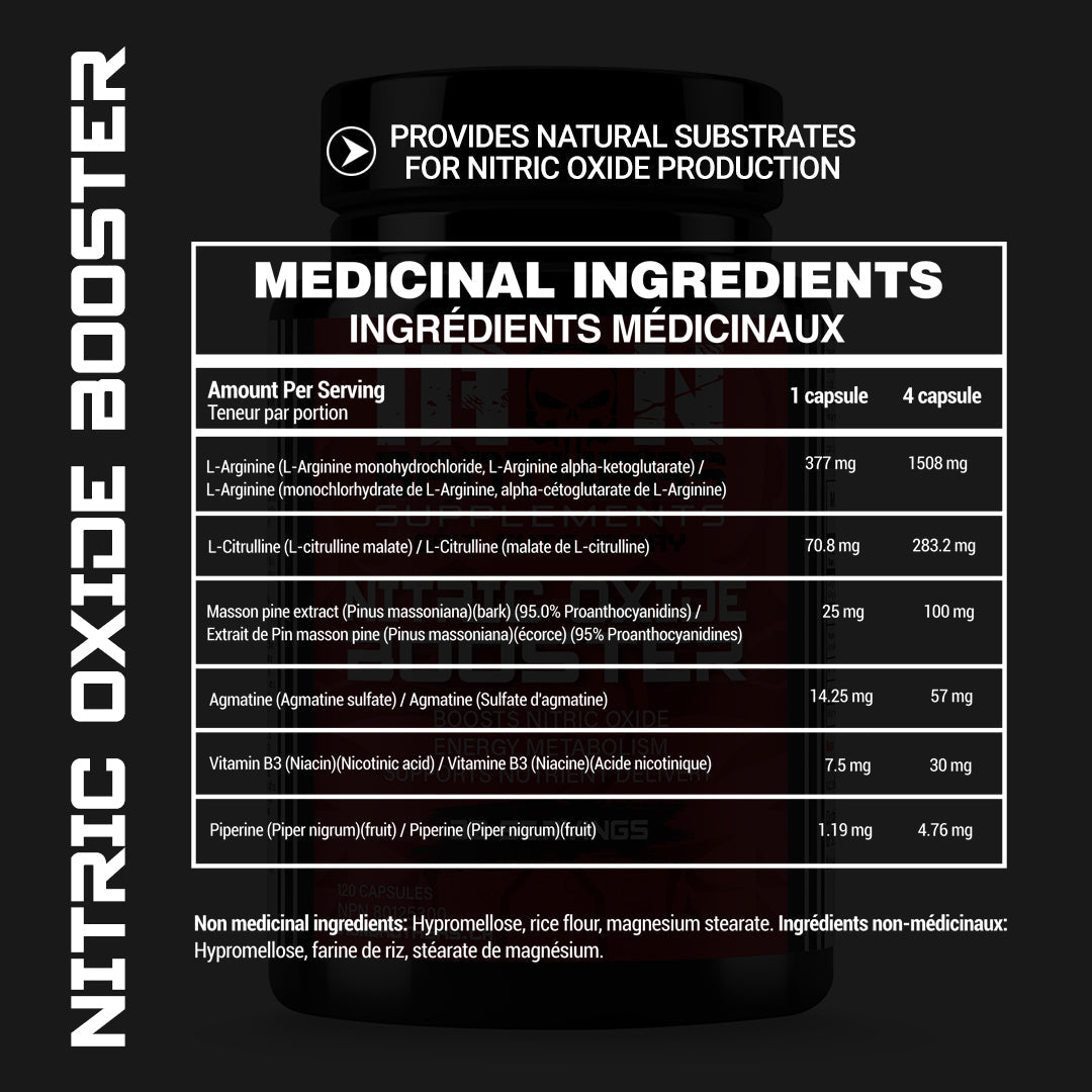 Stimulateur d'oxyde nitrique