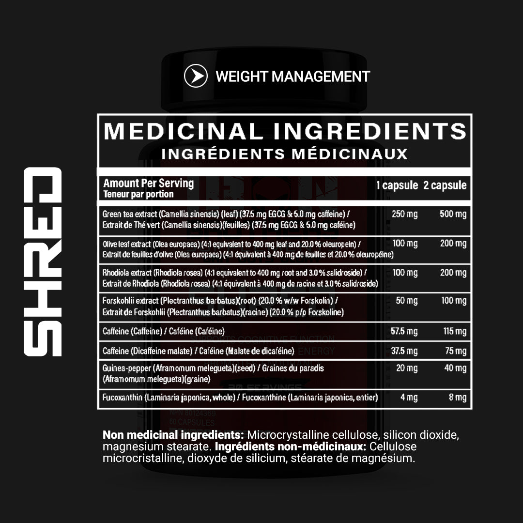 Shred Iron Brothers Supplements | Canada